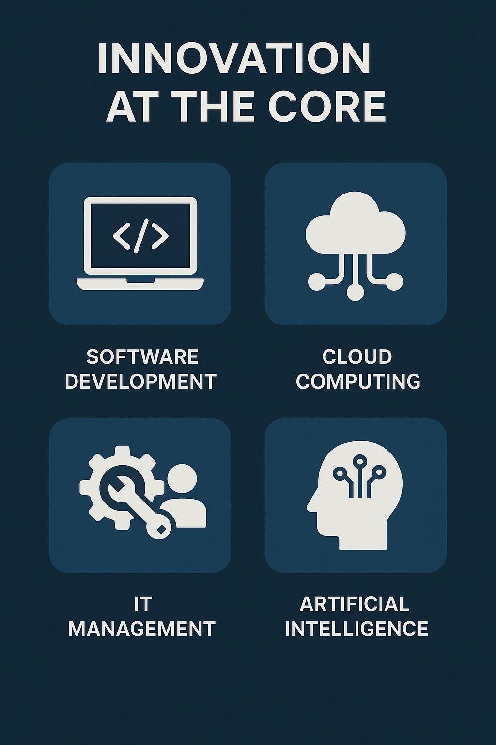 Infographic showing broader technology services with icons for software development, cloud computing, IT management, and artificial intelligence